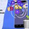 5 Cara Membersihkan File Sampah Android Tanpa Aplikasi