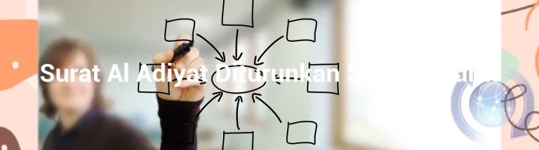 featured image surat al adiyat diturunkan setelah surat 0