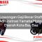 lowongan gaji besar staff adminstrasi yamaha motor daerah kota bau bau 1751195805